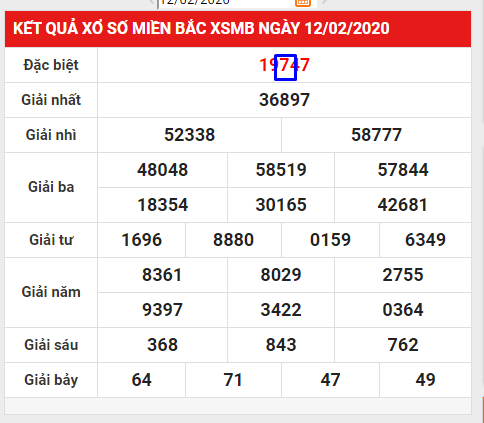 ket-qua-so-xo-ngay-12-02-1-1