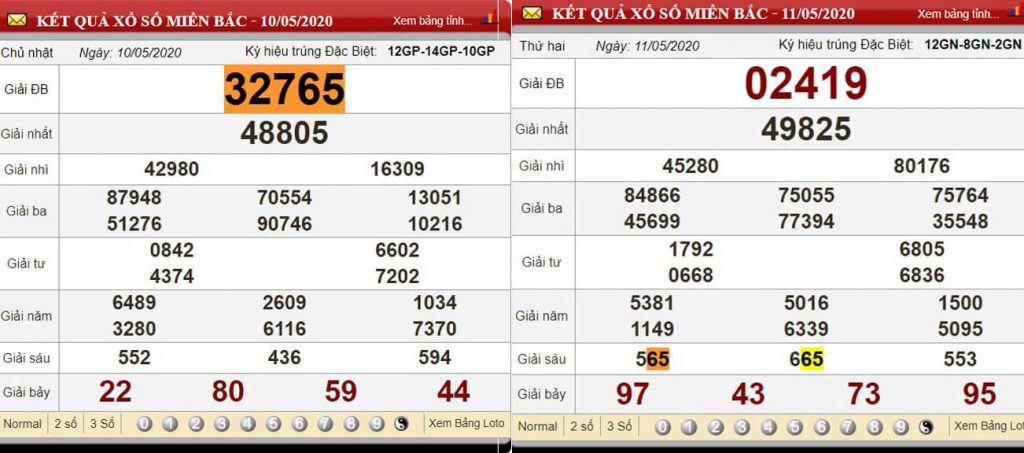 kqxs-10-5-2025-1024x453-2 Kqxs 10/05/2025