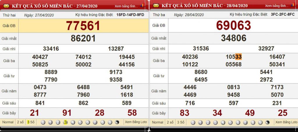 kqxs-27-04-2025-1024x453-2 KQXS 27-04-2025